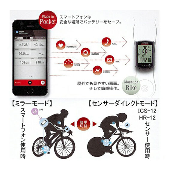 CATEYE キャットアイ CC-PA500B 本体のみ パドローネ スマート