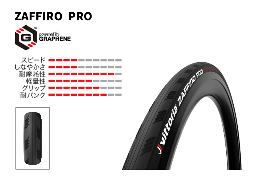 Vittoria ヴィットリア Zaffiro Pro V G2.0 クリンチャー(Fold) 700×30c(30-622) オールブラック タイヤ  自転車 送料無料 一部地域は除く :iwa-8022530024426-ts:アリスサイクル Yahoo!店 - 通販 - Yahoo!ショッピング