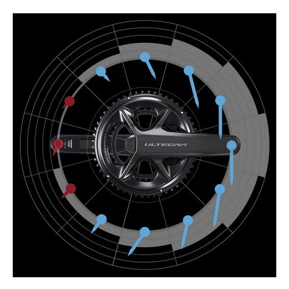 SHIMANO シマノ アルテグラ FC-R8100-P 175mm 50×34T クランクセット