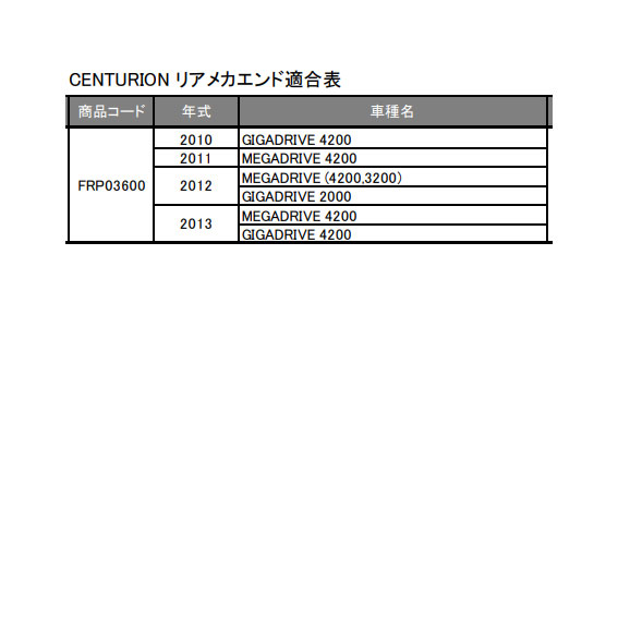 CENTURION センチュリオン リア メカ ハンガー CEN GIGADRIVE 4200用 FRP03600 自転車  ゆうパケット/ネコポス送料無料 : frp03600-ps : アリスサイクル Yahoo!店 - 通販 - Yahoo!ショッピング