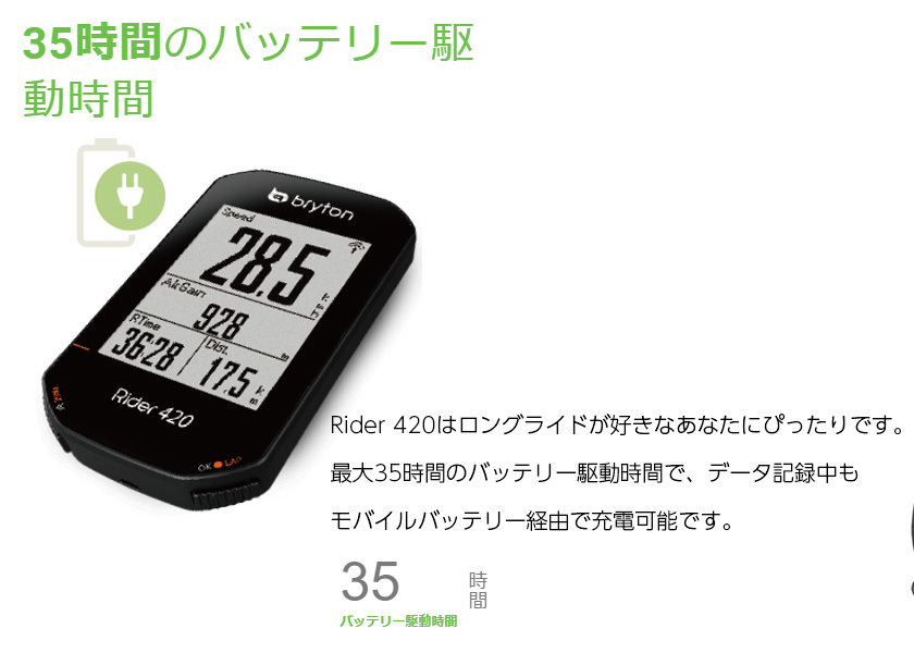 ブライトン Rider420C ケイデンスセンサー付 Point12倍 GPS