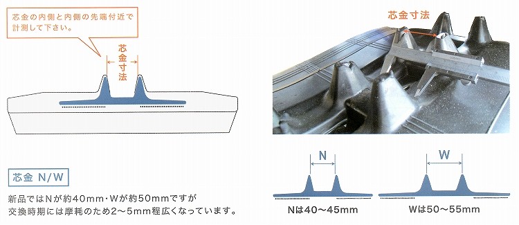アライズコンバイン用 ゴムクローラ 330×90×37 適合確認 2本セット 安心保証付き 有り