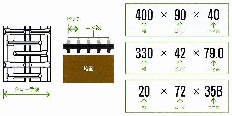 東日興産 コンバイン用ゴムクローラ 450×90×49 / ヰセキ HF433/HFG435G