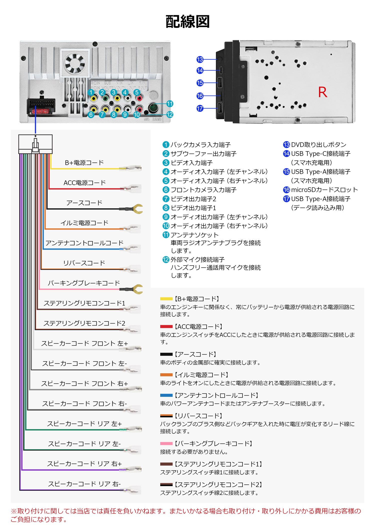 PORMIDO ディスプレイオーディオ CD/DVD対応 10.1インチ カー PORMIDO ディスプレイオーディオ CD/DVD対応 10.1インチ カー