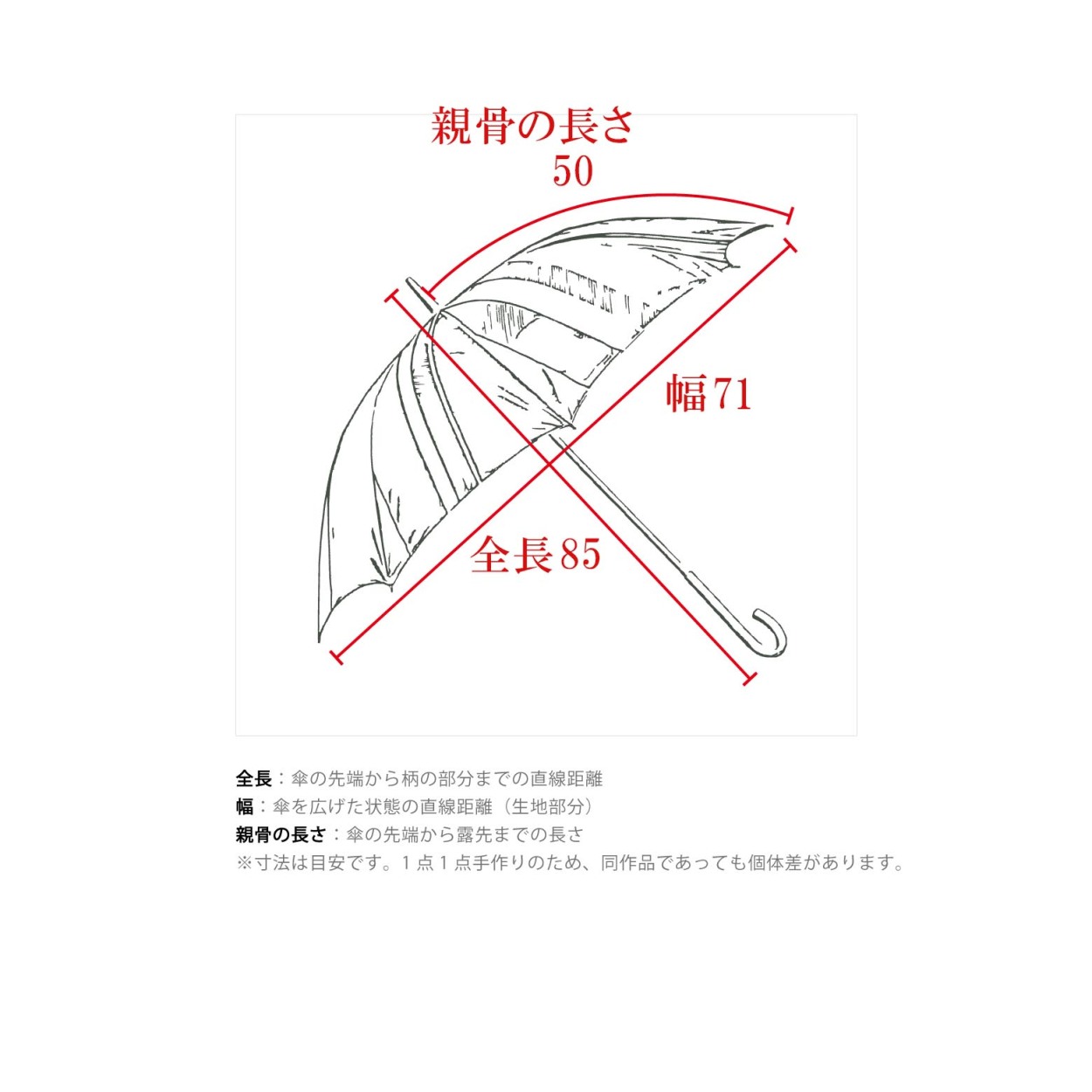 折りたたみ傘 撥水・UV加工 晴雨兼用 50cm tamaki niime 玉木新