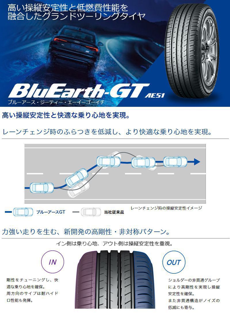 215/45R18 夏タイヤ ホイール4本セット ヨコハマ ブルーアース GT AE51 (5/114車用) BRANDLE-LINE DF-10M グロスブラック/カットスポーク 18インチ｜ark-tire｜02