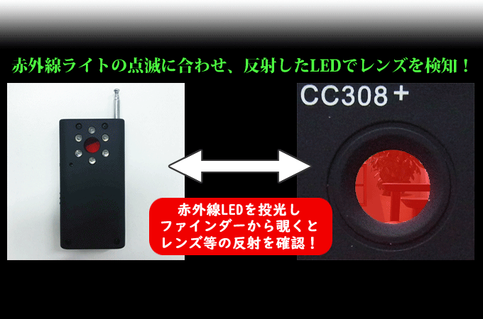 盗聴器盗撮器発見器ARK-CC308+ 光学式発見モード