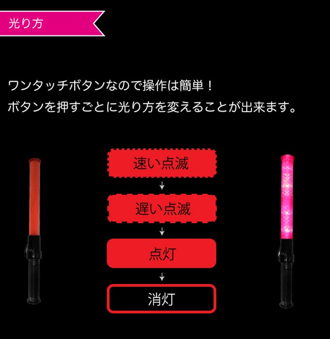 誘導灯「花子」39ｃｍタイプ （赤LED） 2011101　ミズケイ