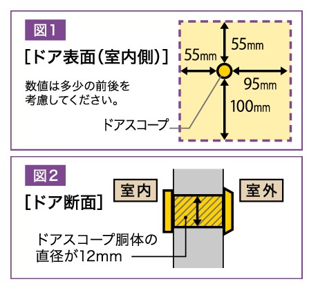 ルスカ2