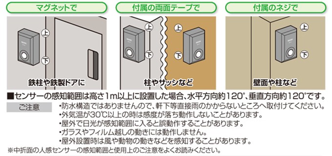 音鳴りくん