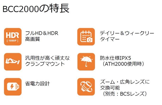BRINNO BCC2000