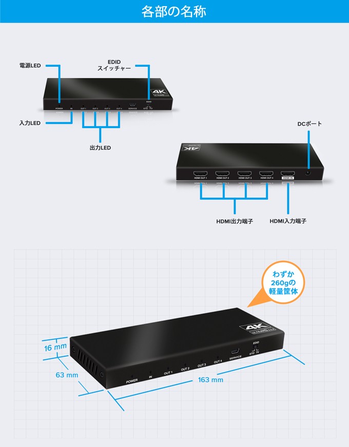 テック HDMI2.0 4K 60Hz対応 HDMI 1入力 4分配器 THDSP14D-4K60