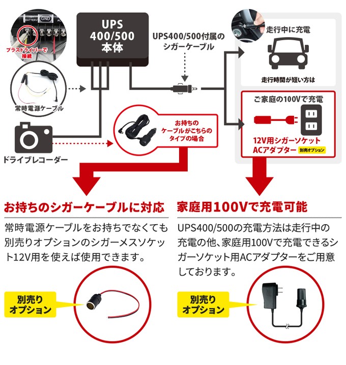 ベセトジャパン BESETO JAPAN ドライブレコーダー用バックアップ