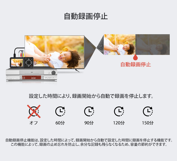 TADREC-S 後継機種 テック コンポジット S端子 入力 アナログ映像 簡単