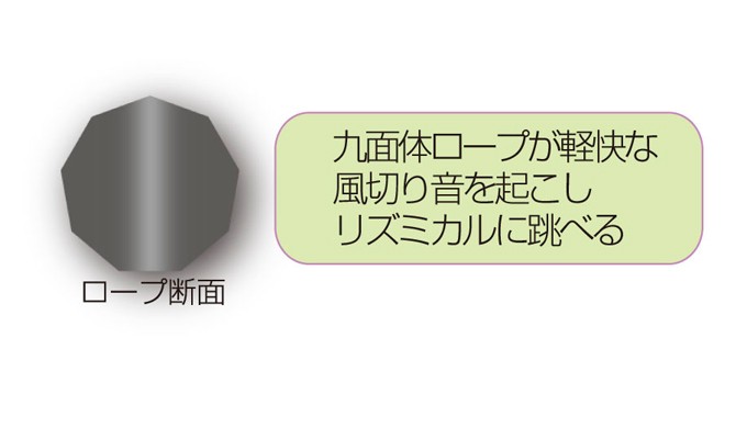 瞬足なわとび