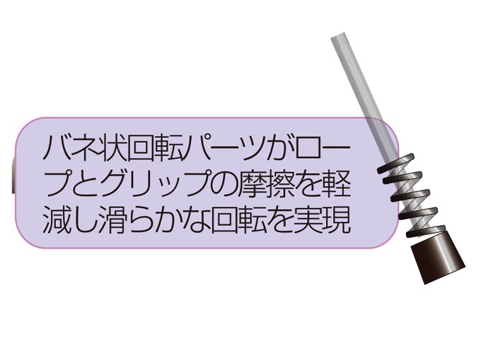 瞬足なわとび