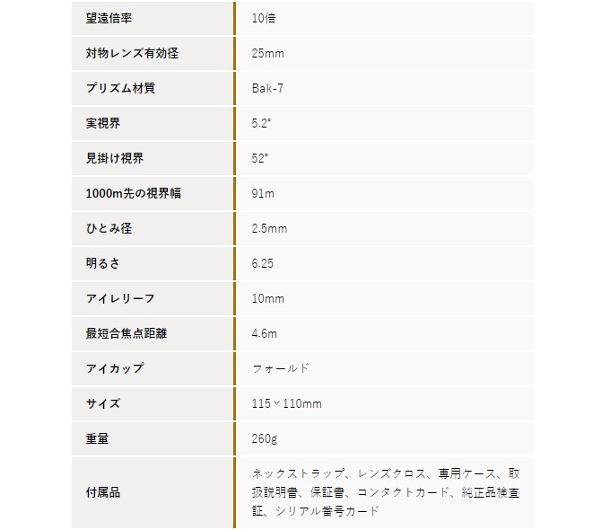 パワービュー2 CE10×25