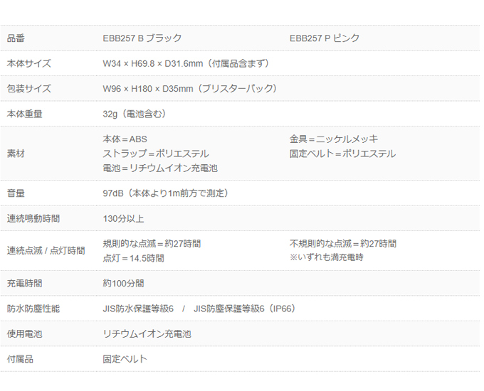 防犯ブザーピカナル