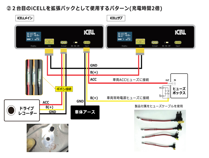 iCELL-B12AP