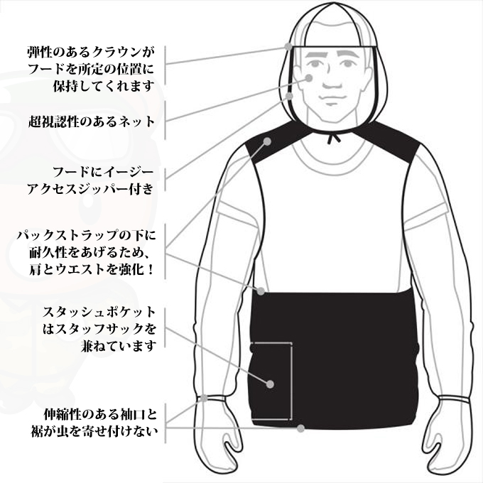 バグジャケット