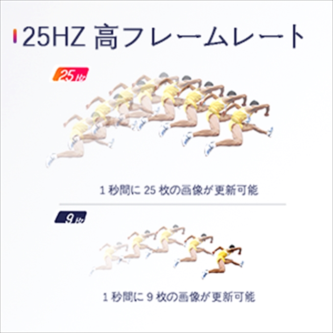 HIK-B10