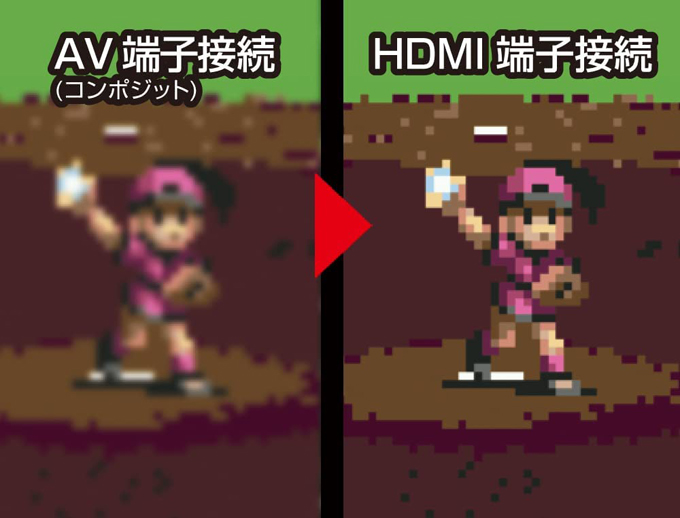 GBA互換機