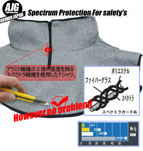 アーマージャパン 首を守る 防刃 耐刃 耐切創 ネックガード スペクトラ 