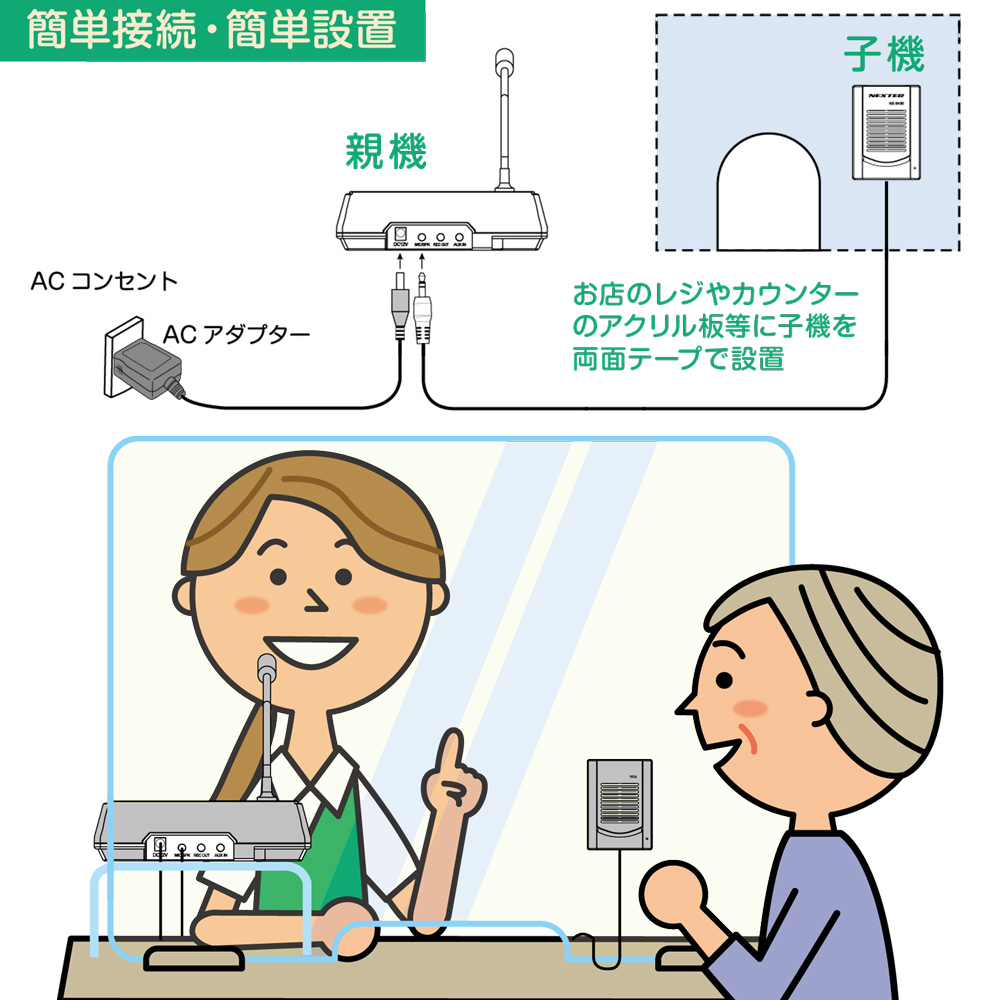 NX-BV30