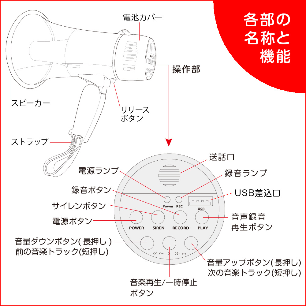 NX-BV40