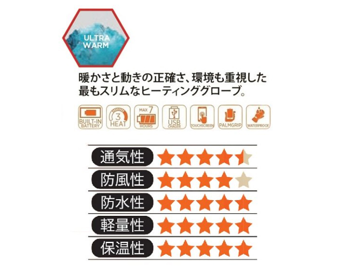 スキーライトブースト