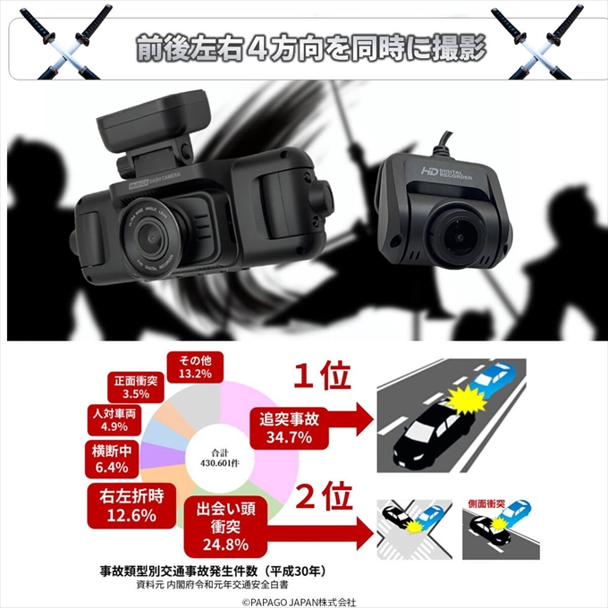 PAPAGO! パパゴ 前後左右本体+リアカメラ 2K+フルHD 4カメラドライブ