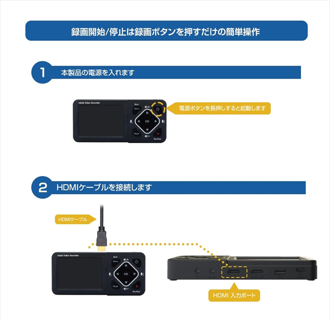 TMREC-FHD3S