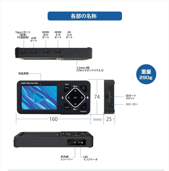 TMREC-FHD3S