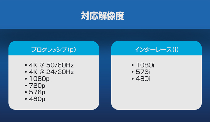 THDSP14D-4K60S2