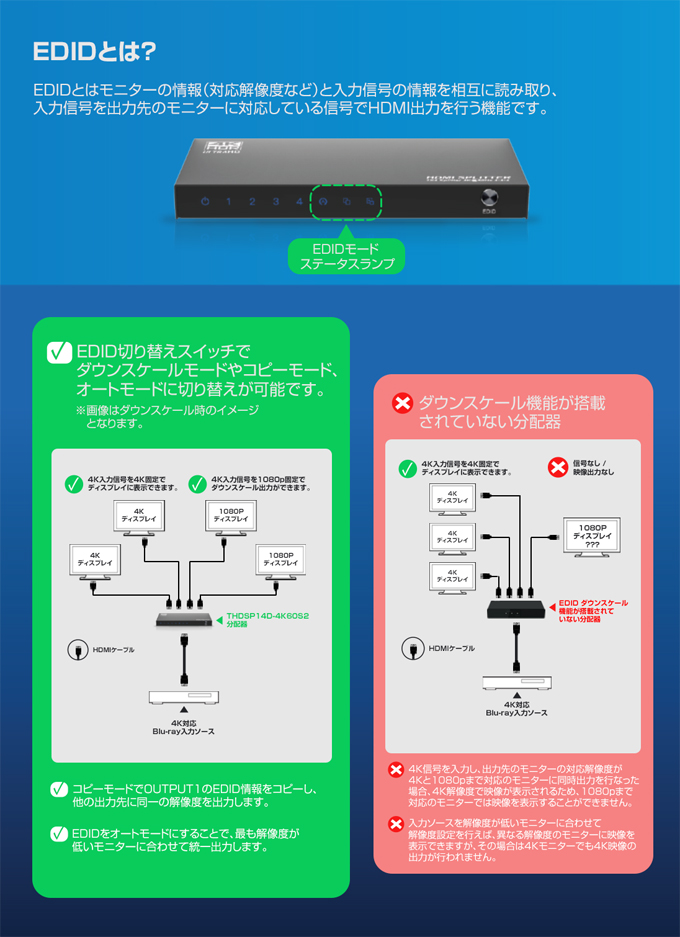 THDSP14D-4K60S2