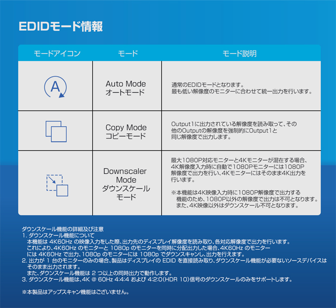 THDSP14D-4K60S2
