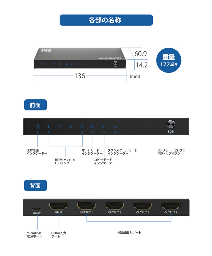 THDSP14D-4K60S2