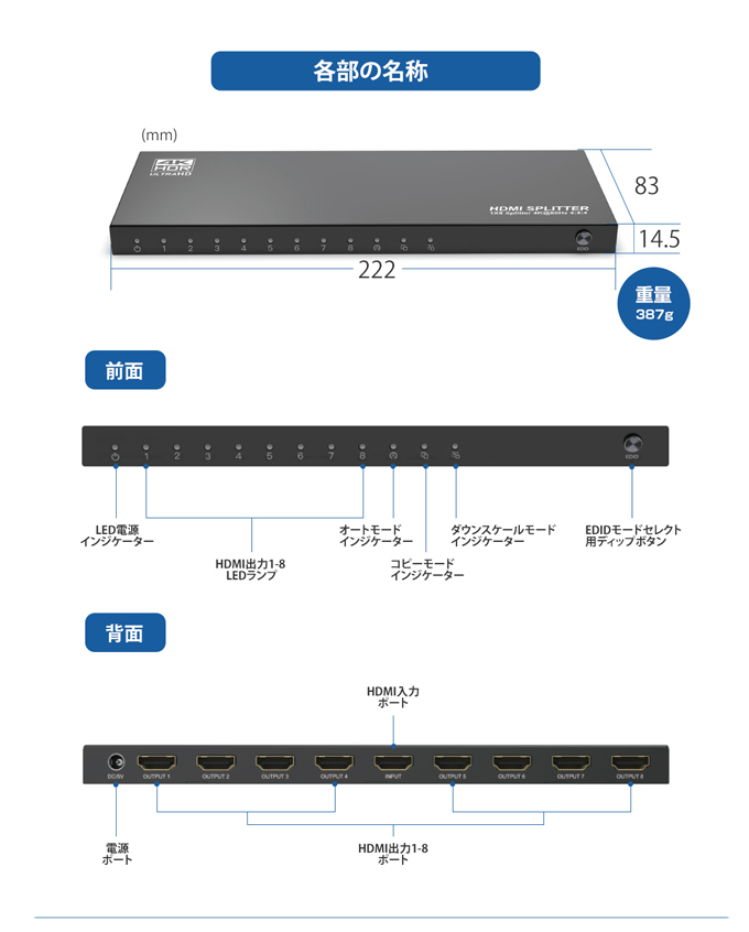 THDSP18-4K60S2