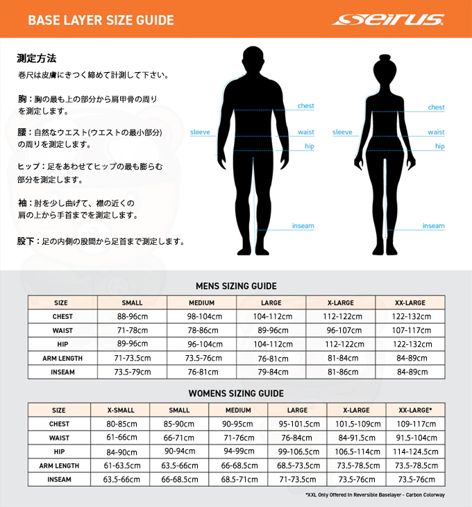 ヒートウェーブ