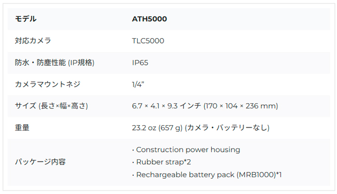 BCC5000