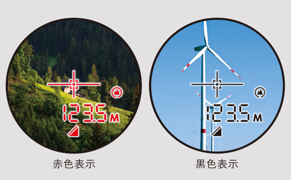 トゥルーパルスL2