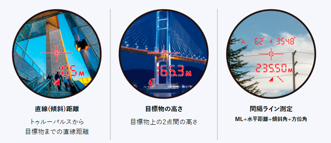 トゥルーパルス360i