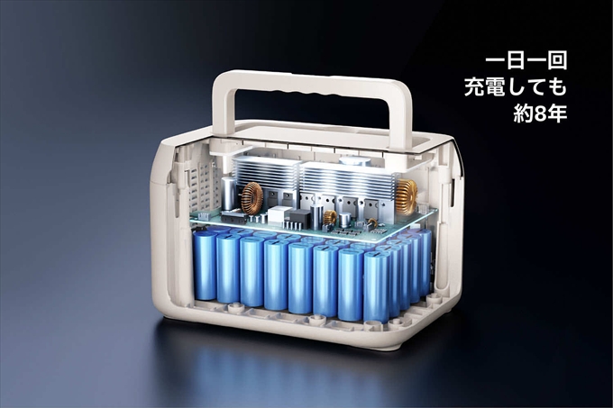 IBPL-301C