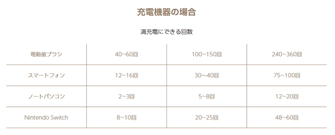 IBPL-301C