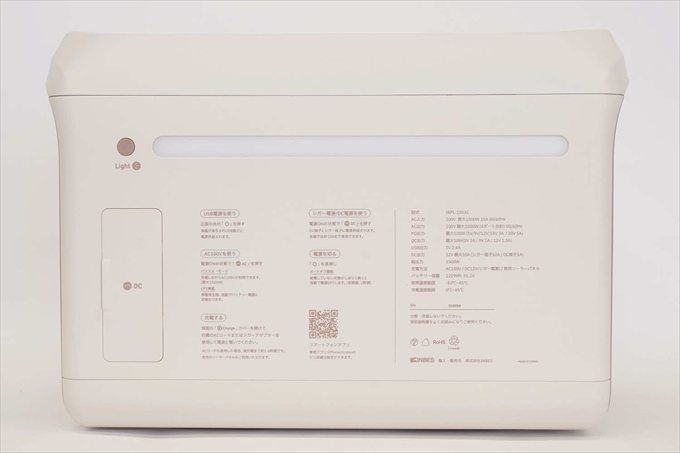 IBPL-1501C
