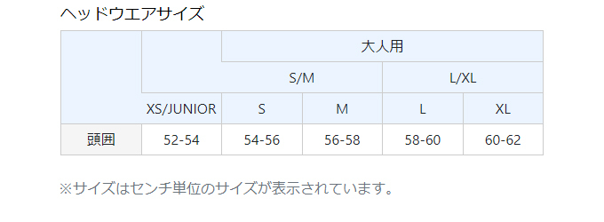 EVOヘッドサイズ