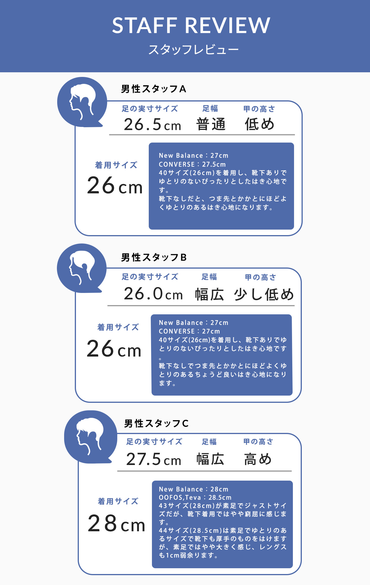 BIRKENSTOCK / ビルケンシュトック： Boston VL Taupe