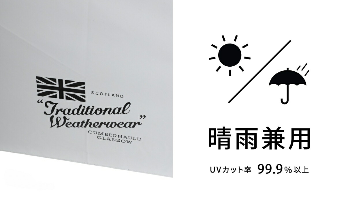 Traditional Weatherwear（トラディショナル ウェザーウェア