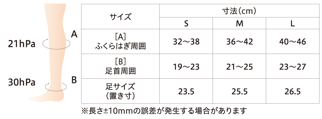 Dr.feel ふくらはぎサポーター サイズ表