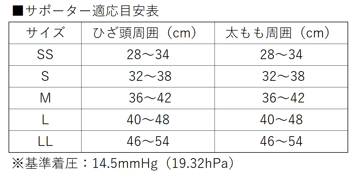 Dr.feel 膝・太もも用サポーター サイズ表